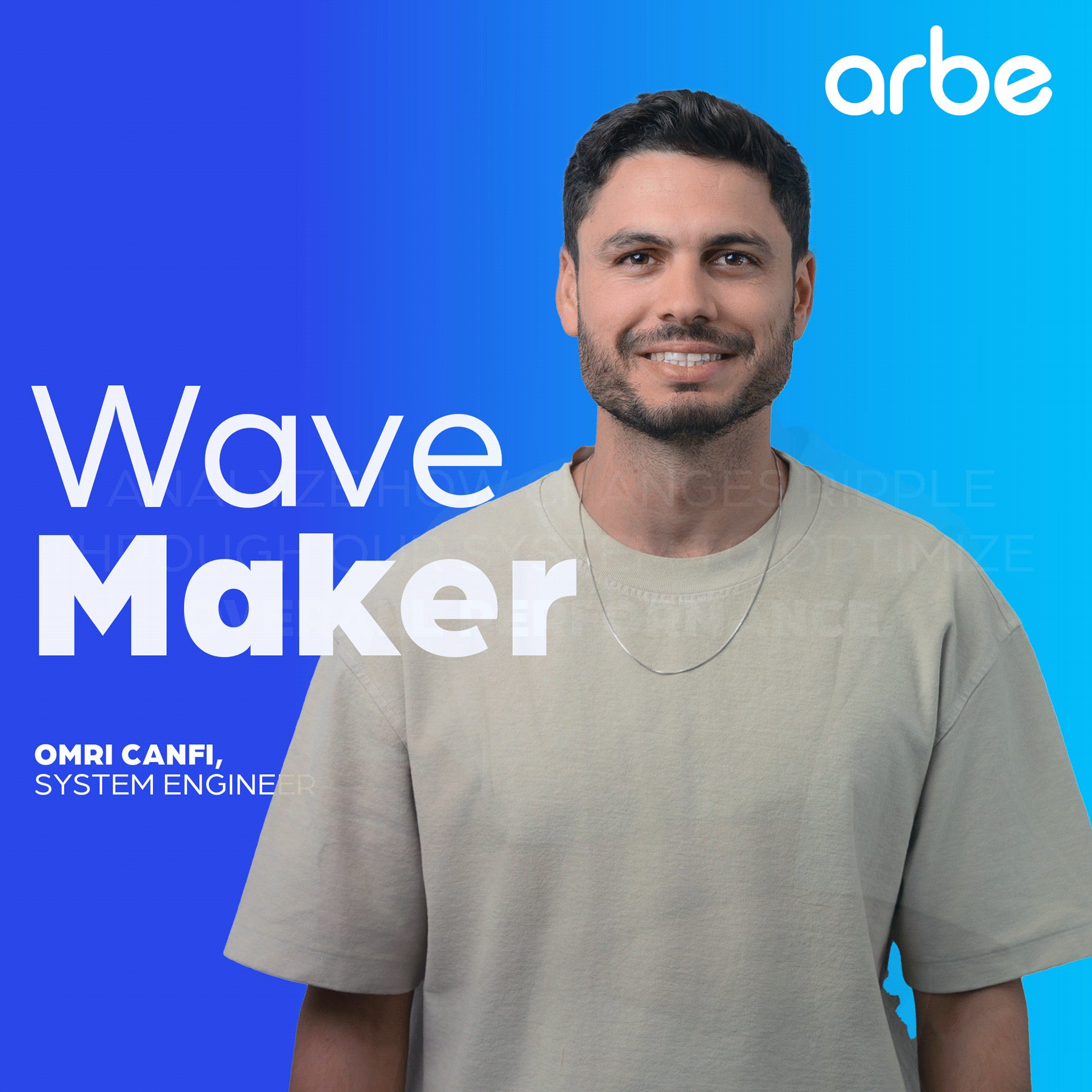Balancing Radar System Design | Arbe Wavemaker